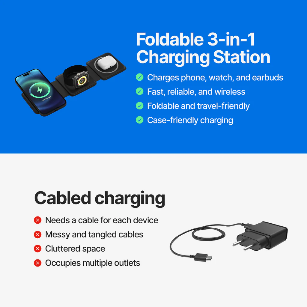 CQ Foldable 3 In 1 Charging Station