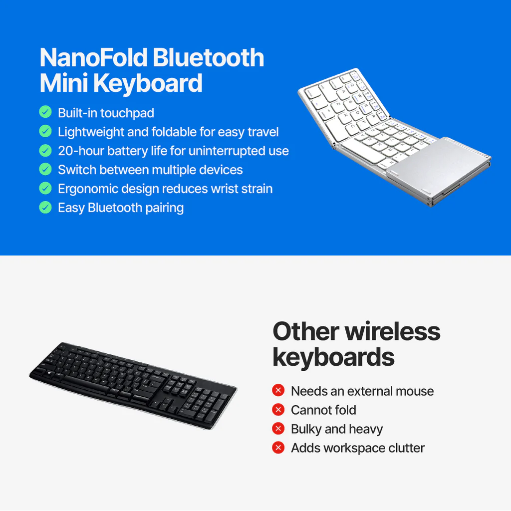 CQ FlexFold Bluetooth Compact Keyboard